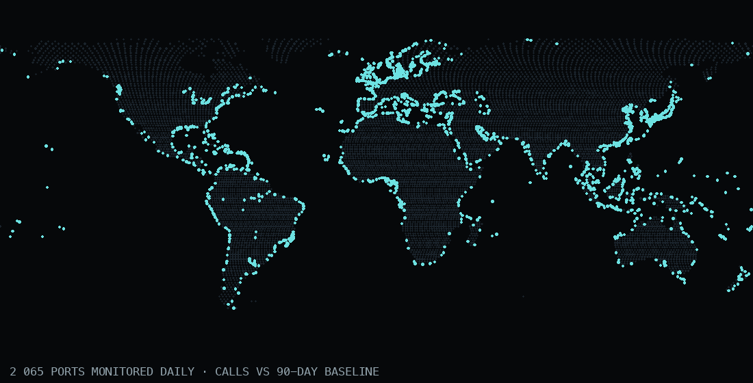 European and global ports monitored daily