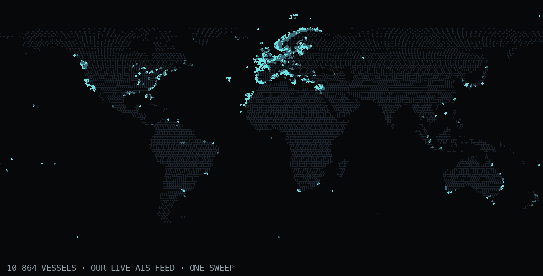 Vessel movement analytics across global shipping lanes